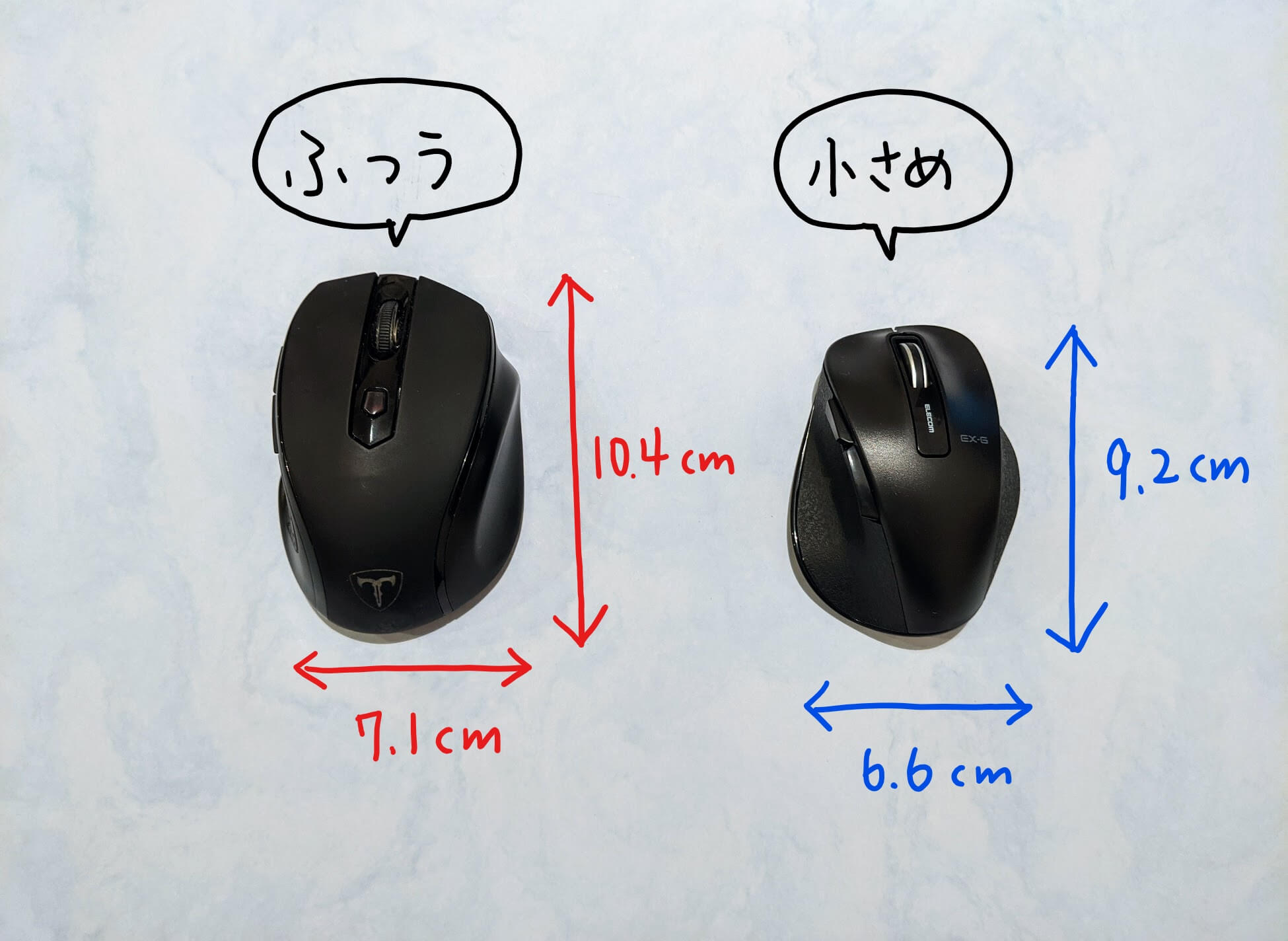 普通サイズとＳサイズマウスのサイズ比較