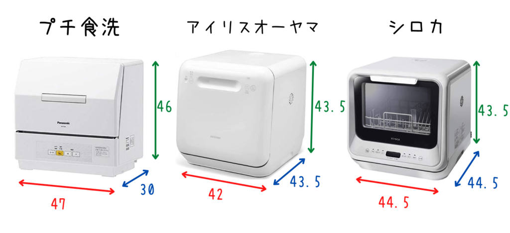 プチ食洗、アイリスオーヤマ、シロカのサイズ比較